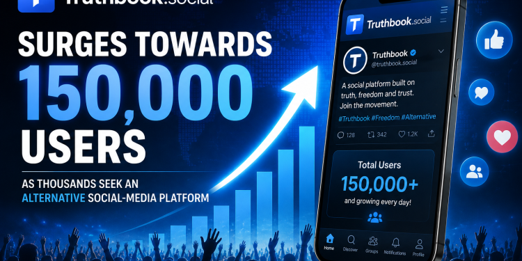 Truthbook.social Surges Towards 150,000 Users as Thousands Seek an Alternative Social-Media Platform