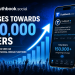 Truthbook.social Surges Towards 150,000 Users as Thousands Seek an Alternative Social-Media Platform