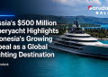 RUSSIA’S 0M SUPERYACHT HIGHLIGHTS INDONESIA’S GROWING APPEAL AS A GLOBAL YACHTING DESTINATION RUSSIA’S 0M SUPERYACHT HIGHLIGHTS INDONESIA’S GROWING APPEAL AS A GLOBAL YACHTING DESTINATION